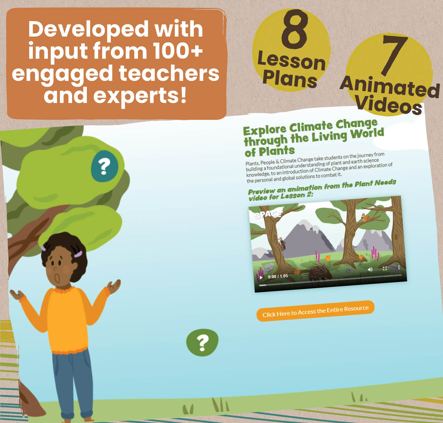 Plants, People & Climate Change